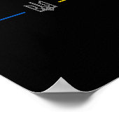 Oekraïense Tryzub-symbool - Oekraïne Drietand 2 Poster (Hoek)