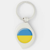 Oekraïense vlag sleutelhanger (Voorkant)