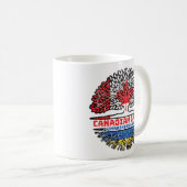 Oekraïnse Canadese Canada Boom Roots Flag Koffiemok (Voorkant rechts)