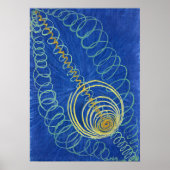 Oerchaos 16 | Hilma af Klint | Poster (Voorkant)