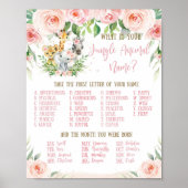 Oerwoud Animals Wat is je Oerwoud Dierennaam Spel Poster (Voorkant)