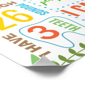 Oerwoud apendierentuin eerste vogeldagbord poster (Hoek)