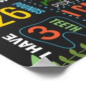 Oerwoud apendierentuin eerste vogeldagbord poster (Hoek)