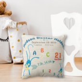 Oerwoud Baby Jongen Kinderkamer Geboorte Stat Monk Kussen