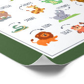 Oerwoud Dieren School Onderwijs Leren Poster (Hoek)