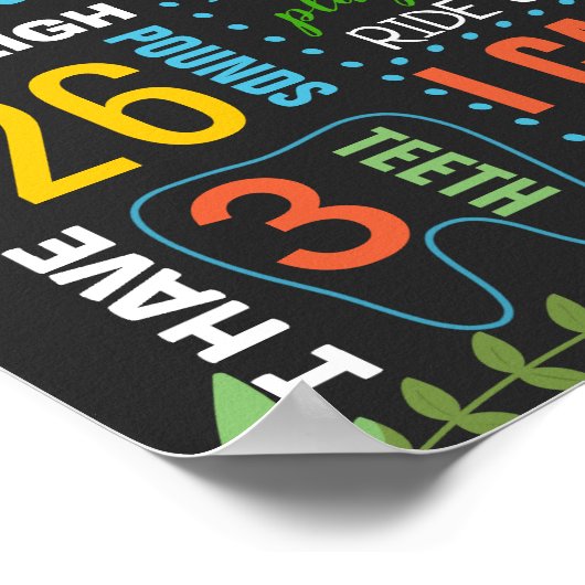 Oerwoud dierentuin poster (Hoek)