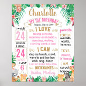 Oerwoud dierentuin poster (Voorkant)