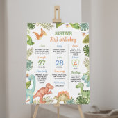 Oerwoud Dinosaurussen 1e Verjaardag Mijlpaal teken Poster