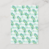 Oerwoud Rhino Baby shower Gift Display Douche Informatiekaartje (Achterkant)