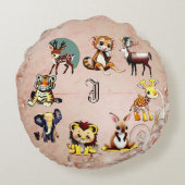 Oerwoud Safari Animal Kingdom Woodland Monogram Ki Rond Kussen (Achterkant)
