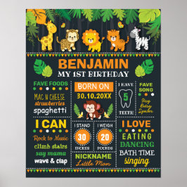 Oerwoud Safari Boy Birth Stats Birthday Milestone Poster