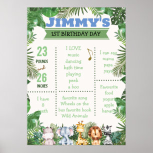 Oerwoud Safari Milestone Verjaardag Poster