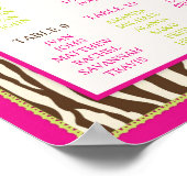 Oerwoud van de stoelenkaart poster (Hoek)