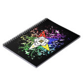 OES NOTITIEBOEK (Linkerzijde)