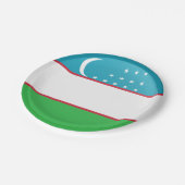 Oezbeekse vlag papieren bordje (Gekanteld)