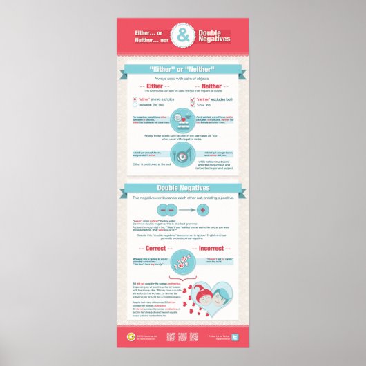 Of... of/noch... noch en dubbelnegatieven poster (Voorkant)