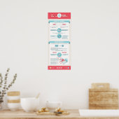 Of... of/noch... noch en dubbelnegatieven poster (Keuken)