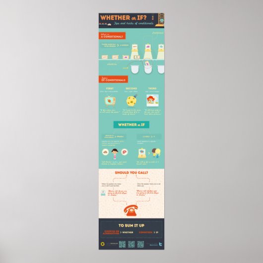 Of of zo? Tips en trucs van conditionals Poster (Voorkant)