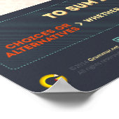 Of of zo? Tips en trucs van conditionals Poster (Hoek)