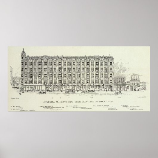 O'Farrell South side Grant en Stockton Poster (Voorkant)