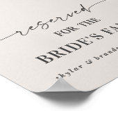 Off-White Bruidsfamilie Voorbehouden Trouwbord Poster (Hoek)