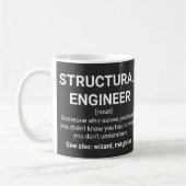 Offerte structurele Humor engineer definitie Koffiemok (Links)