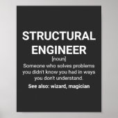 Offerte structurele Humor engineer definitie Poster (Voorkant)
