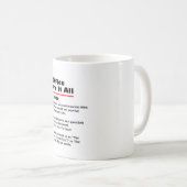 Office Humor Know It All Coffee Mok 2 (Voorkant rechts)