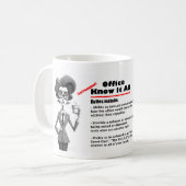 Office Humor Know It All Coffee Mok 2 (Voorkant links)