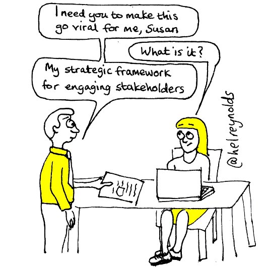 Officiële Comms Creatieven Kalender 2025