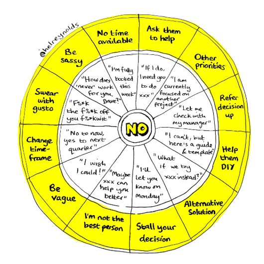 Officiële Comms Creatieven Kalender 2025