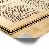 Officiële Spoorwegkaart van Wisconsin (1900) Poster (Hoek)