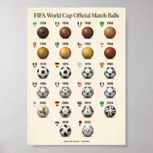 Officiële WK-bal van FIFA 1930-2022 Poster