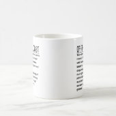 Oftalmoloog Koffiemok (Center)