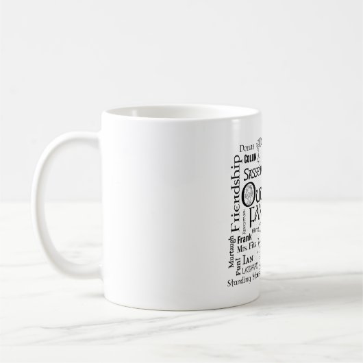 OFWA Word Cloud Mok (Links)