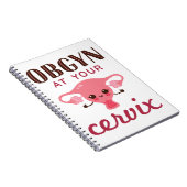 OGBYN op uw Cervix Notitieboek (Rechterzijde)