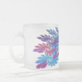 Ogen op de Mok Stormen (Links)