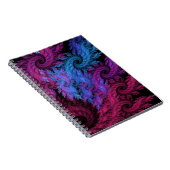 Ogen van het Notitieboek Stormen (Rechterzijde)