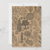 Oh Baby Rustic Country Trees Baby shower Kaart (Achterkant)