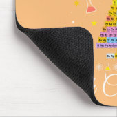Oh Chemistree Colorful Periodic Table Elements Che Muismat (Hoek)