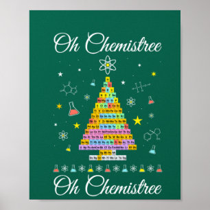Oh Chemistree Colorful Periodic Table Elements Che Poster