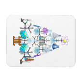 Oh Chemistry, Oh Chemist Tree Magneet (Horizontaal)