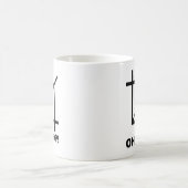 Oh Gewas Grappige Mok (Center)