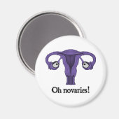 Oh novaries! magneet (Voorkant / Achterkant)