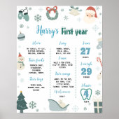 Oh wat een leuk eerste verjaardagsmijlpaal Poster (Voorkant)