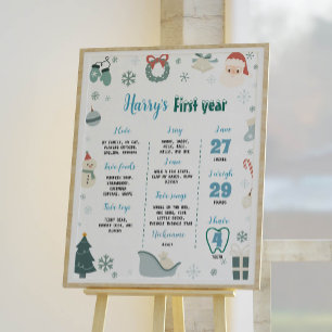 Oh wat een leuk eerste verjaardagsmijlpaal Poster