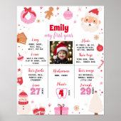 Oh wat een leuk eerste verjaardagsmijlpaal Poster (Voorkant)