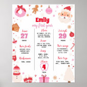 Oh Wat een leuk kerstfeest Milestone teken Poster (Voorkant)