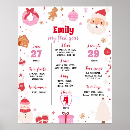 Oh Wat een leuk kerstfeest Milestone teken Poster (Voorkant)