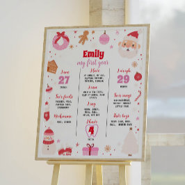 Oh Wat een leuk kerstfeest Milestone teken Poster